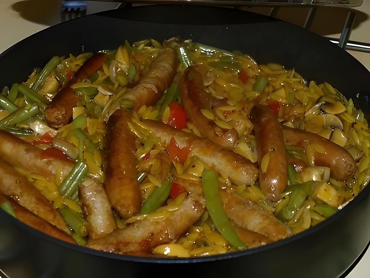 recette Jambalaya aux Merguez et Chipolatas