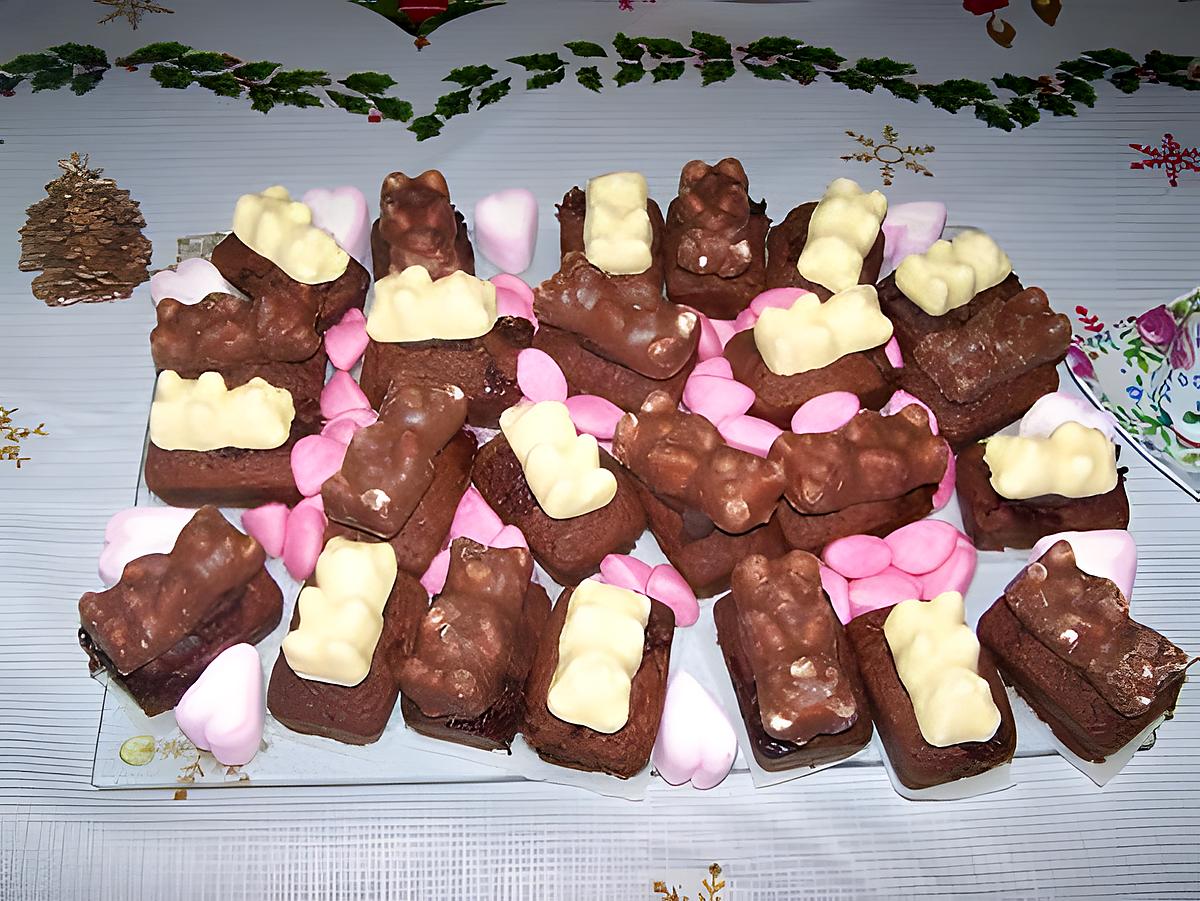 recette Fondant de nounours... terriblement gourmand !