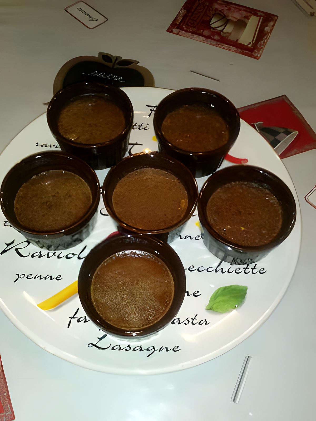 recette Petits pots de crème au toblerone