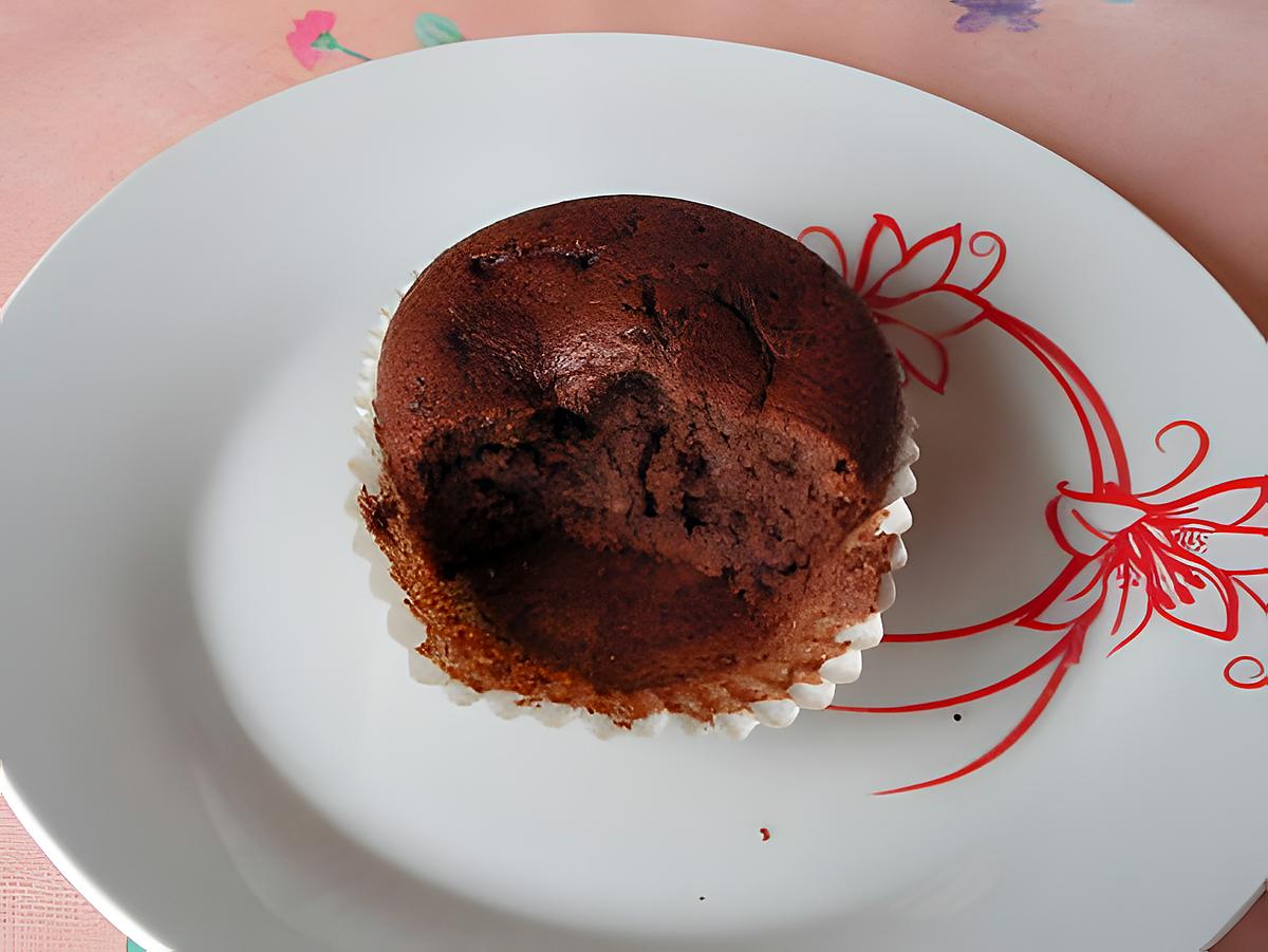 recette Muffins choco