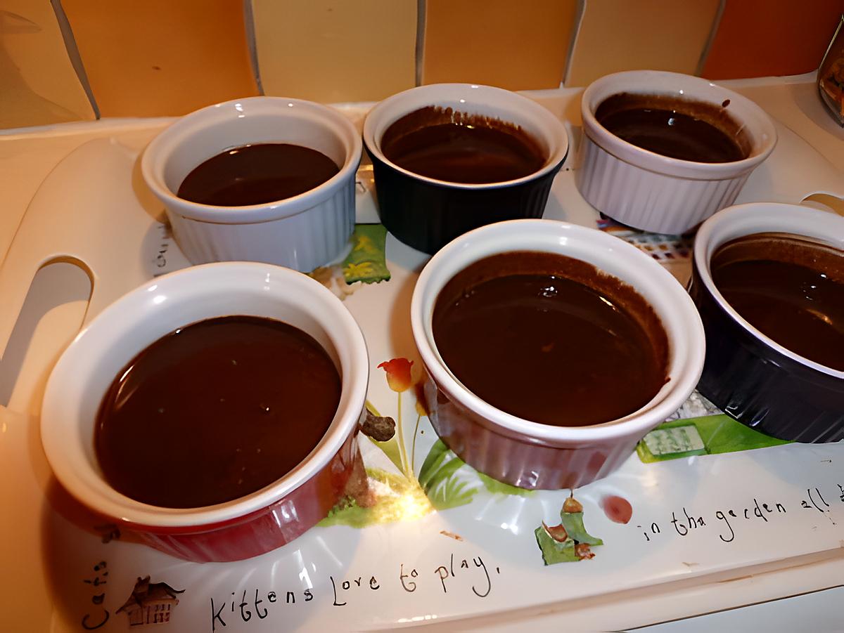 recette crème au chocolat