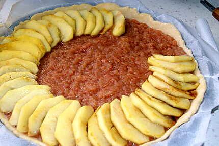 recette Tarte aux pommes à l'ancienne