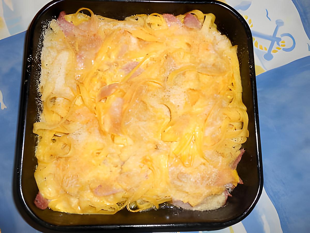 recette Tagliatelles au jambon