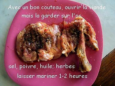 recette Cuisses de poulet au grill, repas anti-cholestérol