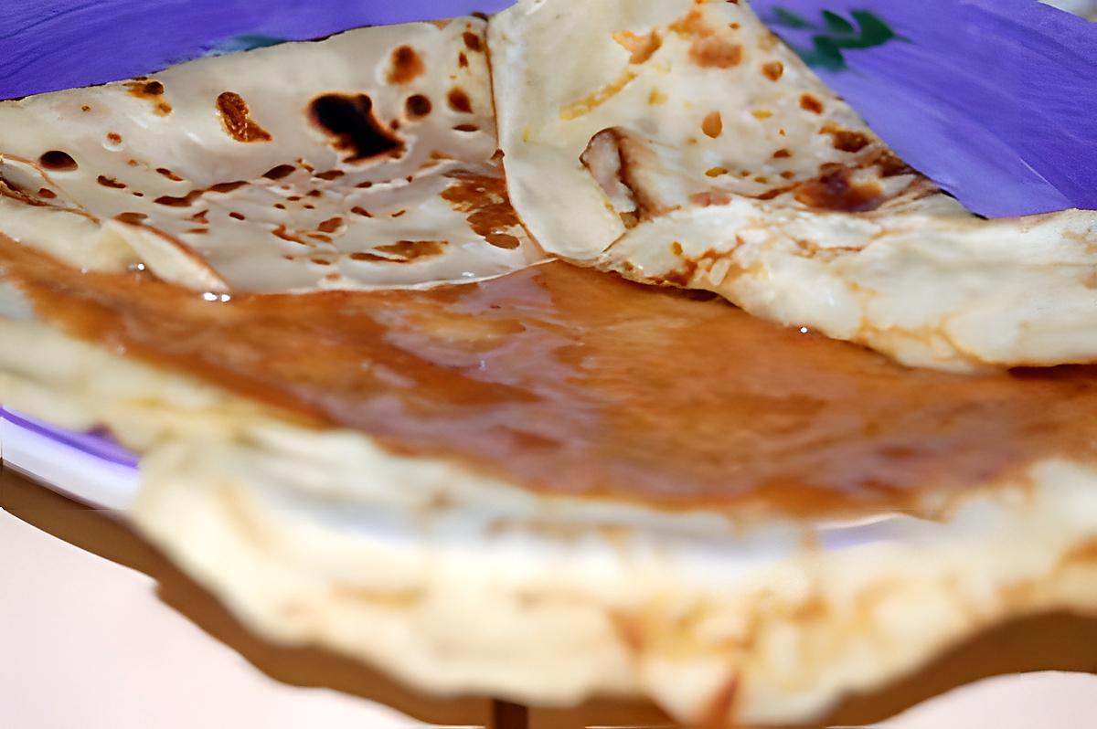 recette Crêpes