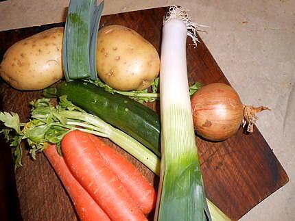 recette Soupe de légumes