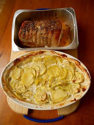 recette RÔTI DE PORC ET GRATIN DE COURGETTES