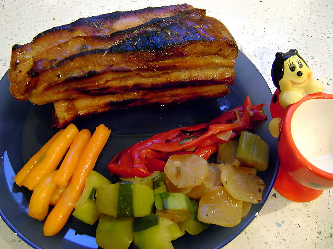 Recette de Travers de porc caramélisé par pepi