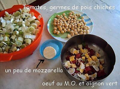 recette Faire germer les pois chiches et petite salade de tomates