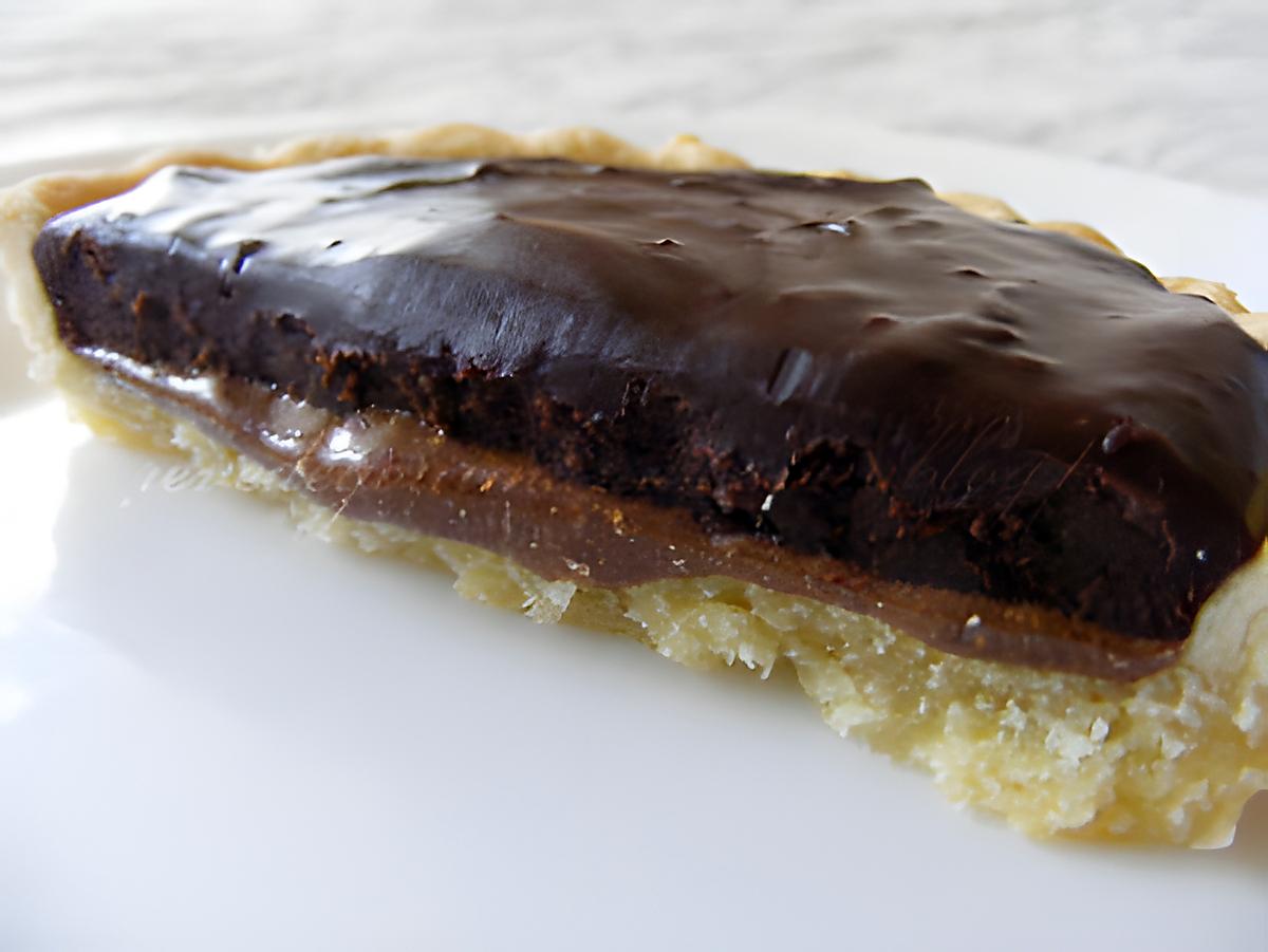 recette Tartelette choco-caramel et noix