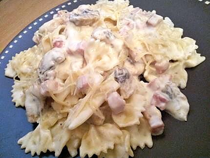 recette Farfalles à la carbonara parisienne