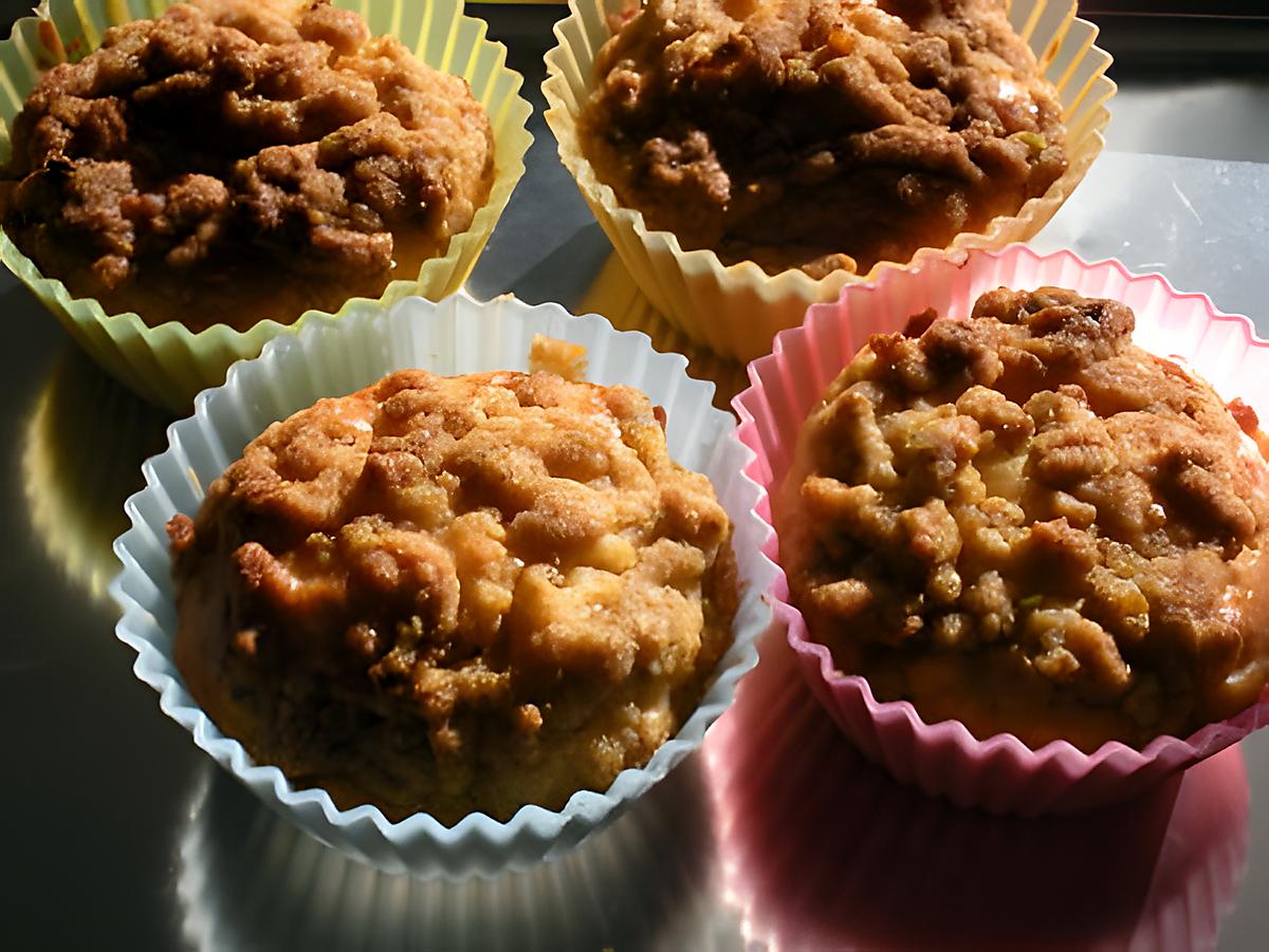 recette crunchy muffins aux pommes et pistaches