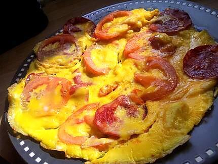 recette Omelette au chorizo et tomate