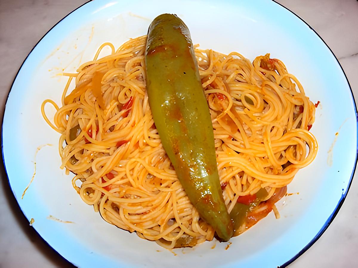 recette Sauce pour addicts aux spaghettis