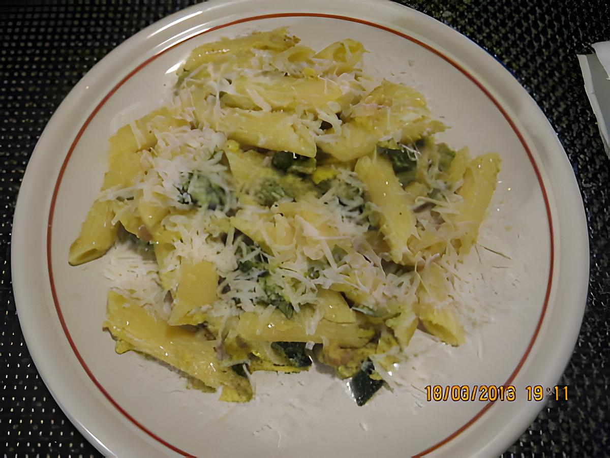 recette Carbonara avec courgettes