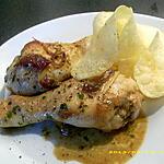 recette pilons de poulet aux oignons rouges et coriandre