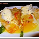 recette Crêpes Suzette