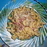 recette PATE A LA CREME FRAICHE LARDON CHAMPIGNON