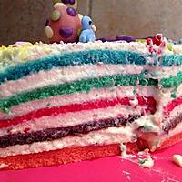 recette Rainbow cake de Pâques