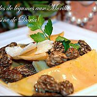 recette Ravioles de légumes aux Morilles