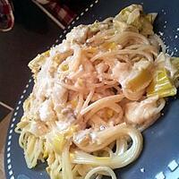 recette Spaghetti à la carbonara de poireaux et parmesan