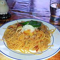 recette spaghetti alla Siciliana