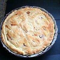 recette Tourte aubergines viande hachée