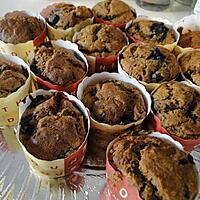 recette Muffins aux bananes et myrtilles