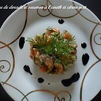 recette Tartare de dorade et saumon à l'aneth et au citron vert