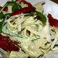 recette Rigatoni aux Tomates Confites, Roquette, Ricotta et Pesto Vert