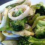 recette poêlée de calamars aux petits légumes verts croquants
