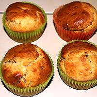 recette MUFFINS TOMATES SECHEES PARMESAN