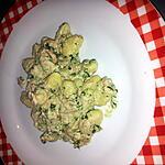 recette Gnocchi aux thon