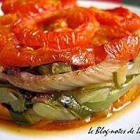 recette Tian méridional de légumes confits à la tapenade aux sardines