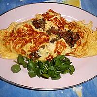 recette Omelette aux foies de volaille