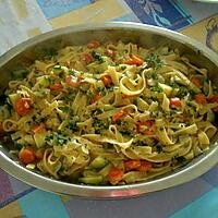 recette TAGLIATELLE  CAROTTES  COURGETTES