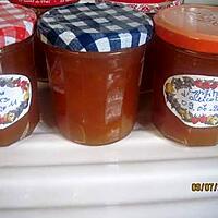 recette Confiture d'abricots.