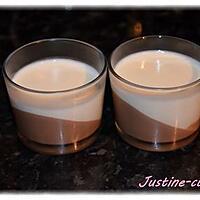 recette Panna cotta citron/chocolat