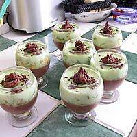 recette Panna cotta menthe fraîche choco poire