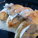 recette aiguillettes de poulet à la carbonara