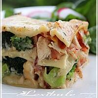 recette ~Lasagne au poulet et bacon~