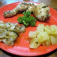 recette Poulet aux petits oignons blancs.