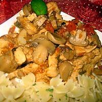 recette Emincer de poulet à la sauce tomates et  aux champignons.