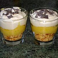 recette verrine façon tarte au citron (recette de caro aux fourneaux blog marmiton)