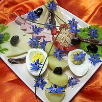 recette Bellerette d'assiette  aux  fleurs de bourrache.