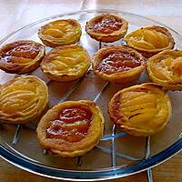 recette tartelettes au abricots