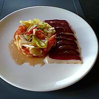 recette salade fraicheur et magret de canard sèché