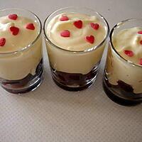 recette Tiramisu aux cerises