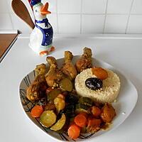 recette Pilons de poulet façon tajine.