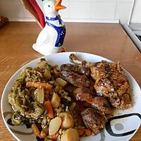 recette Cuisses de canard moelleuses aux gésiers confits.